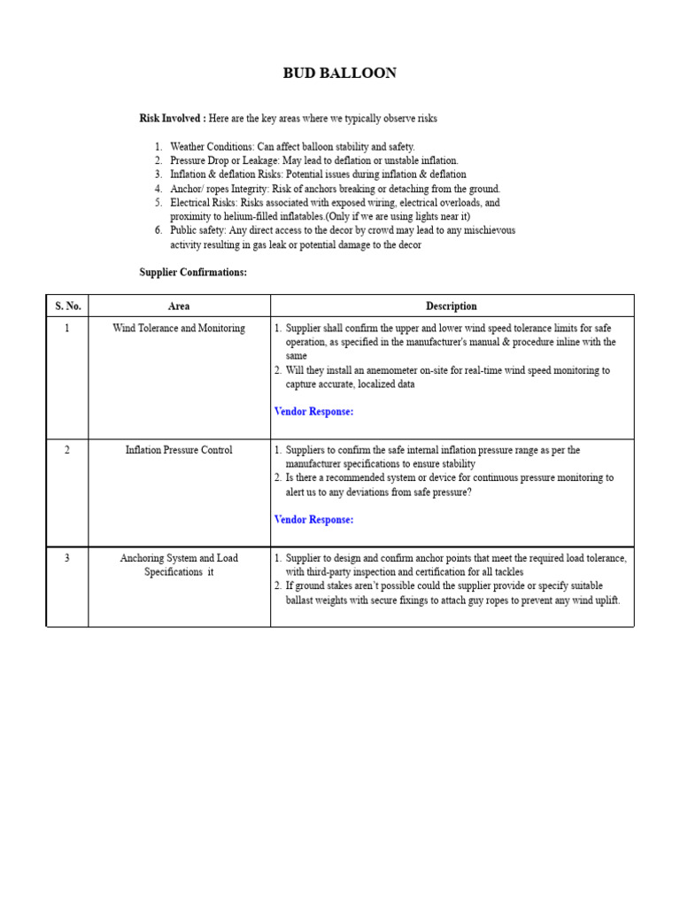 Safety Requirements- Bud Balloon | PDF | Balloon | Anchor