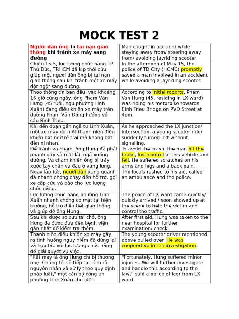 Mock Test 2 | PDF