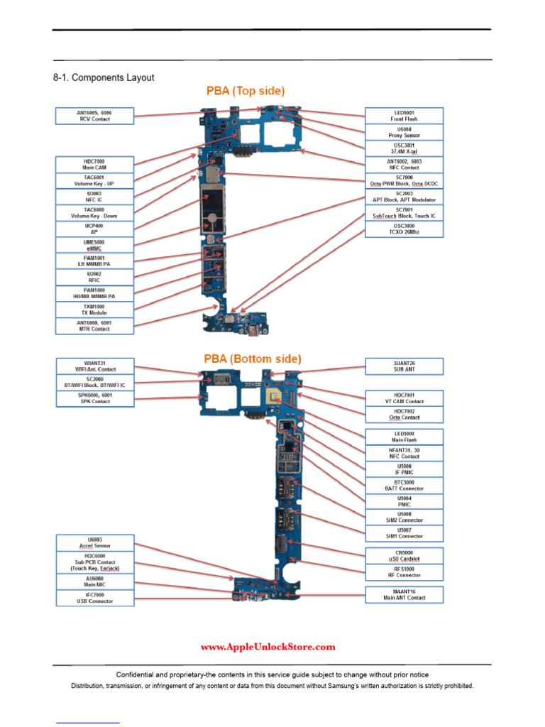 Samsung J710 Components Layout | PDF