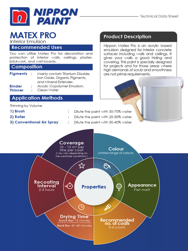 Nippon Matex Pro Interior Emulsion Guide | PDF | Paint | Acrylic Paint