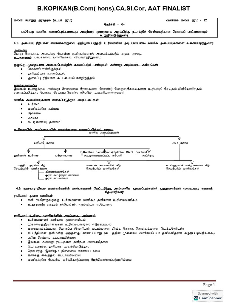 Unit 4 Shorts Notes+ Model Papers | PDF