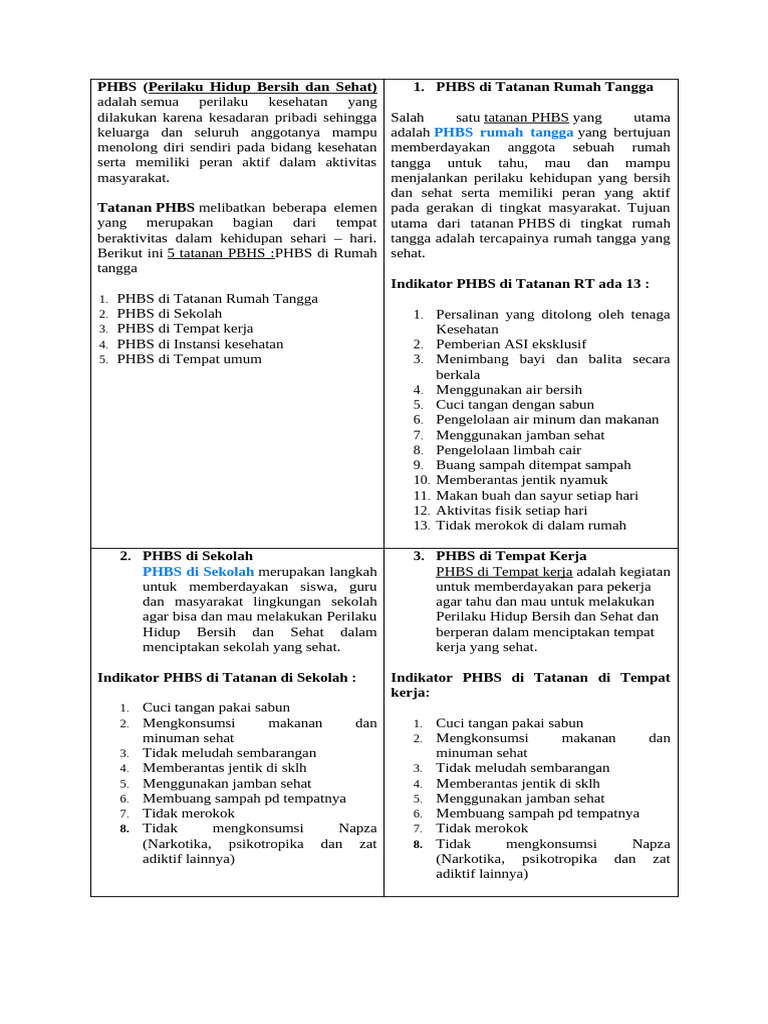 Panduan PHBS: 5 Tatanan Sehat | PDF