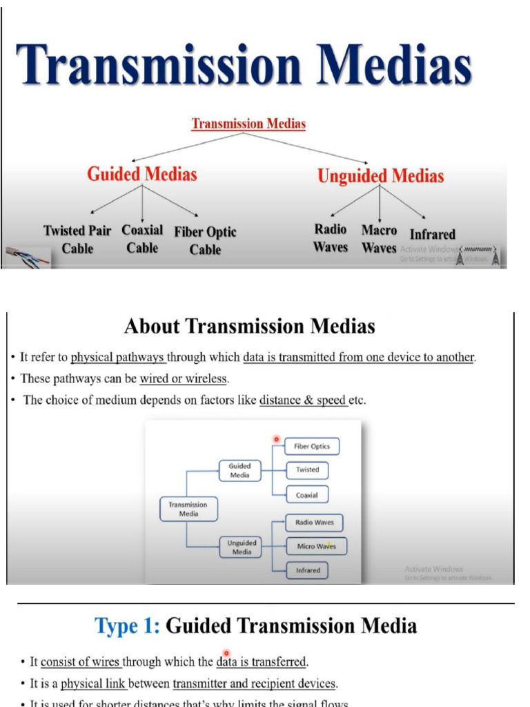 Transmission Media 1 | PDF