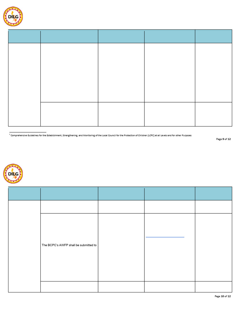 BCPC Assessment | PDF