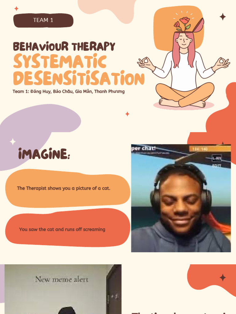 Systematic Desensitization in Therapy | PDF