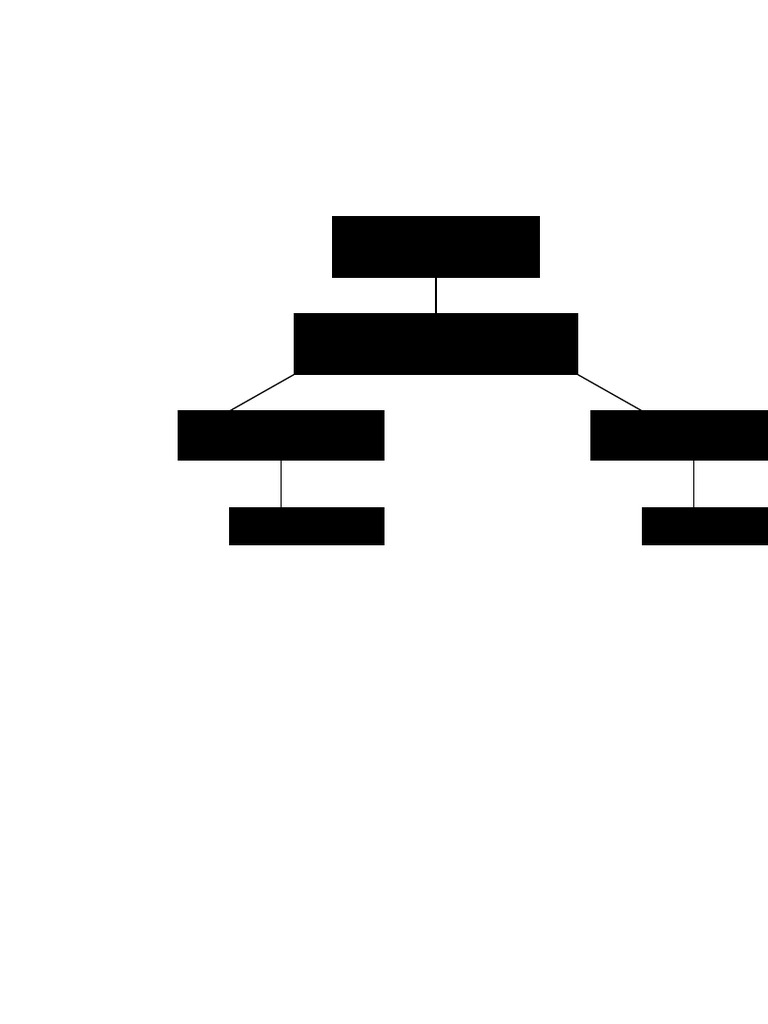 ONE NDS Diagrams | PDF
