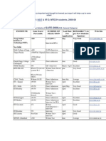 (Www.entrance Exam.net) Gate Cutoff