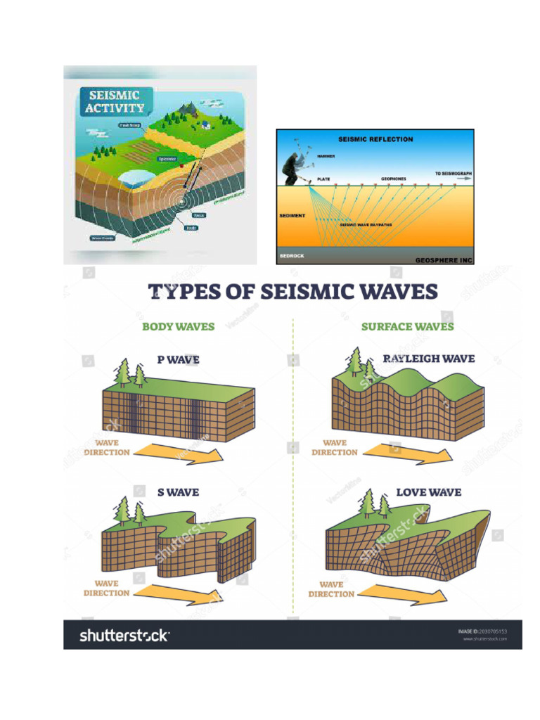 Seismic Waves Study in Nepal | PDF | Seismology | Earthquakes