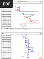 Understanding L1, L2, L3, and L4 Schedules | PDF