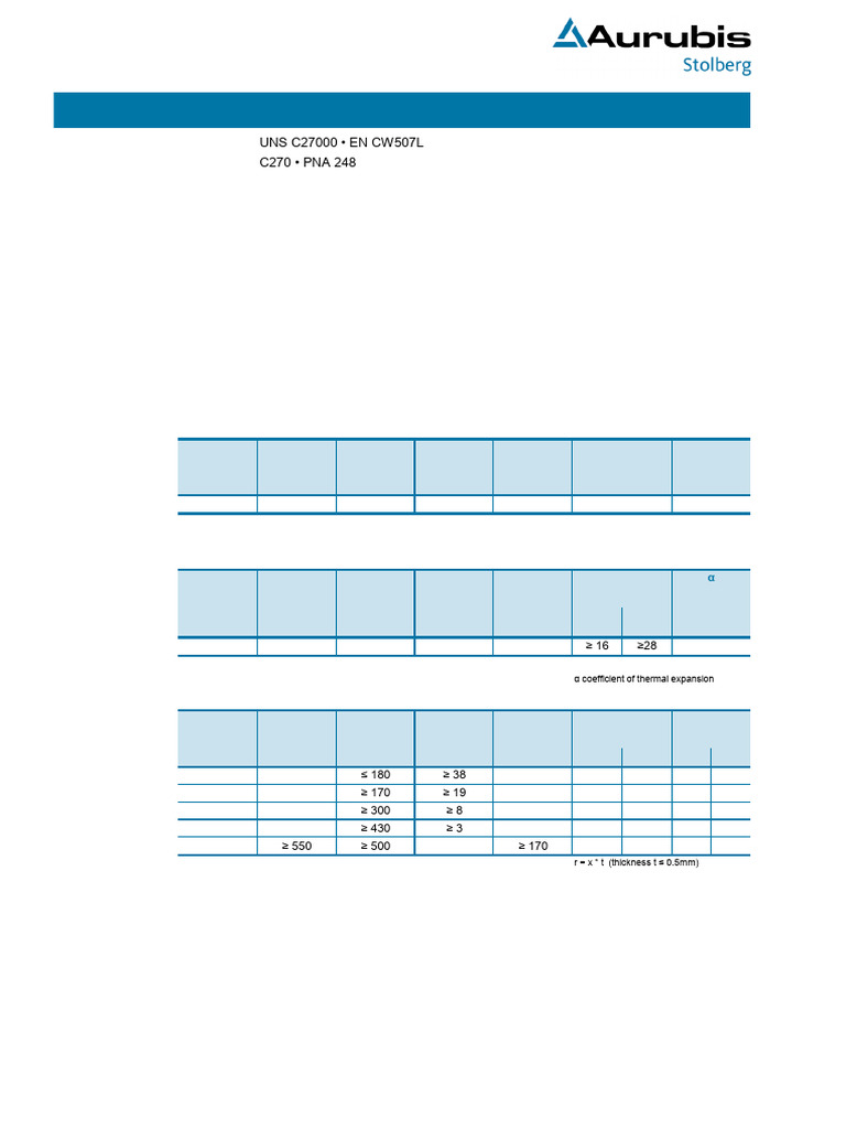 PNA 248 - CuZn36 - C27000-E.N | PDF | Welding | Construction