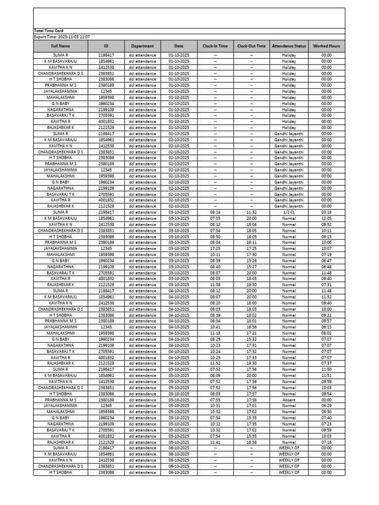 Attendance Records for October 2025 | PDF