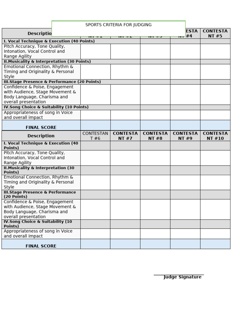 Vocal Competition Judging Criteria | PDF