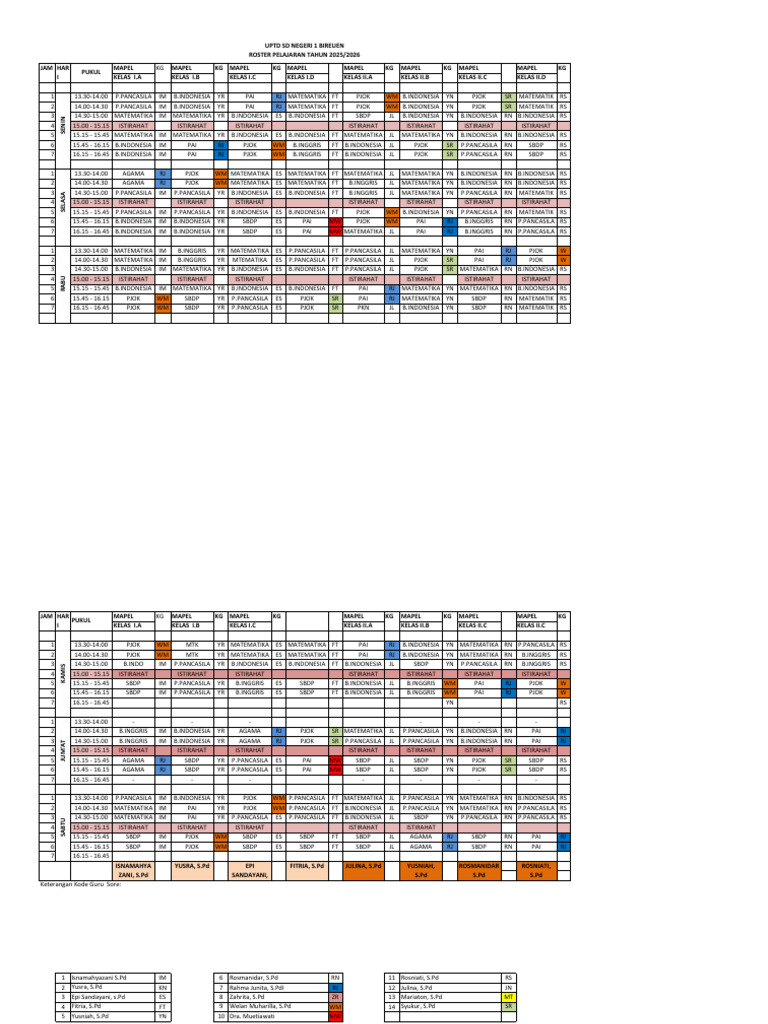 Roster Sekolah 2025-20260909 | PDF