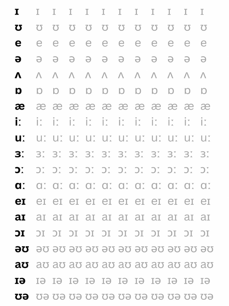 Ʊ e Ə Ʌ Ɒ Æ-1 | PDF