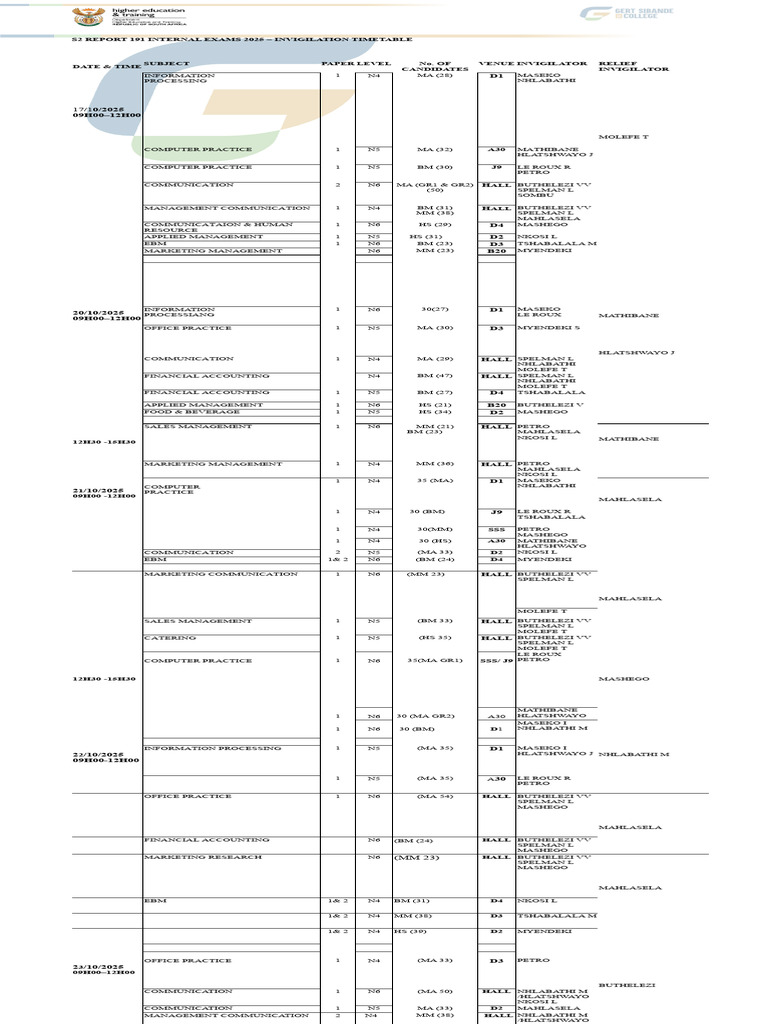 2025 S2 Internal Exam Timetable | PDF