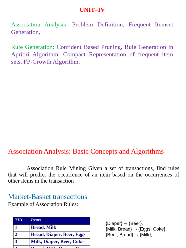 Association Rule Mining Techniques | PDF | Algorithms And Data ...