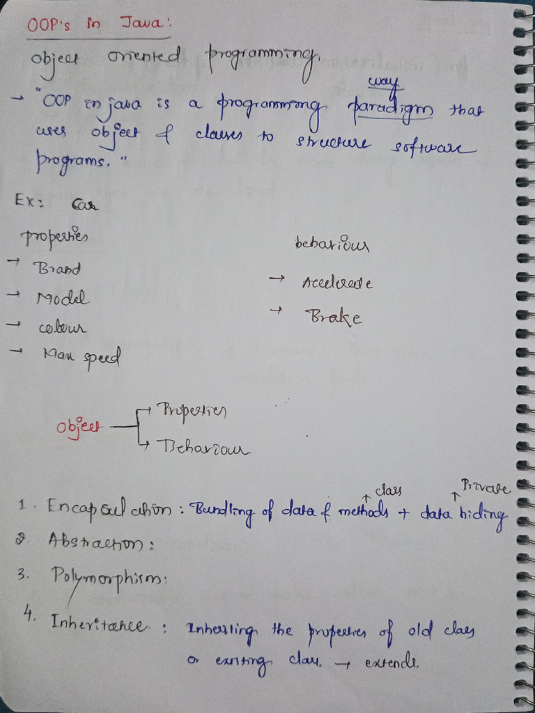 OOPs Java | PDF