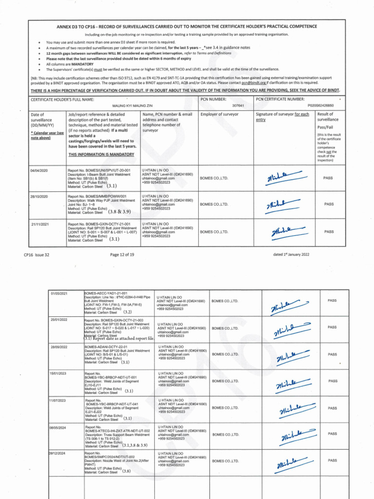 Annex d3 To Cp16 | PDF