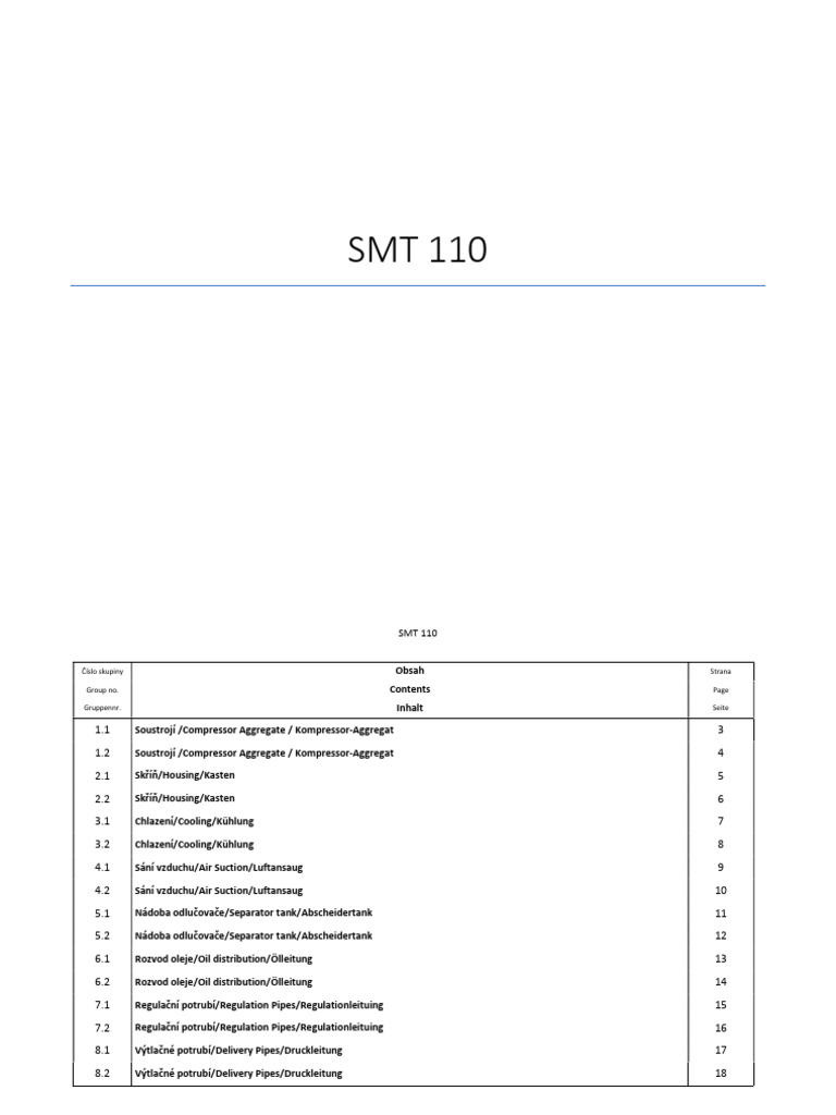 SMT110 | PDF