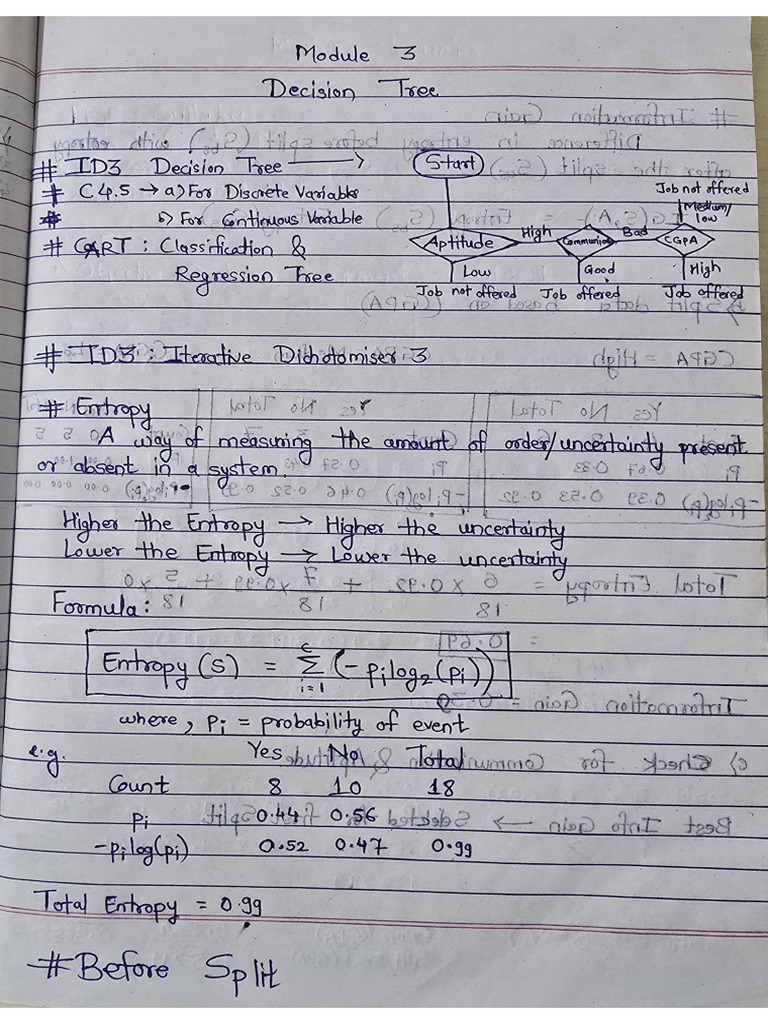 ML | PDF