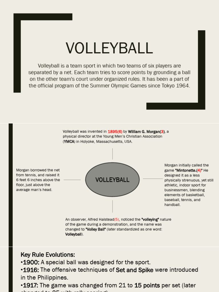 Volleyball: History, Rules, and Skills | PDF | Volleyball | Sports