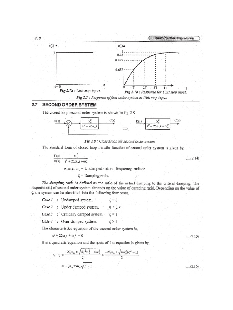 2nd Order | PDF