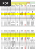 Pump Data