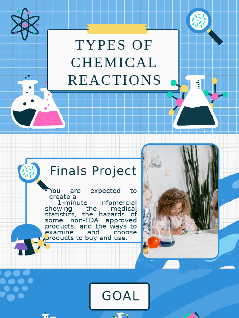2 Types of Chemical Reactions Pre Final | PDF