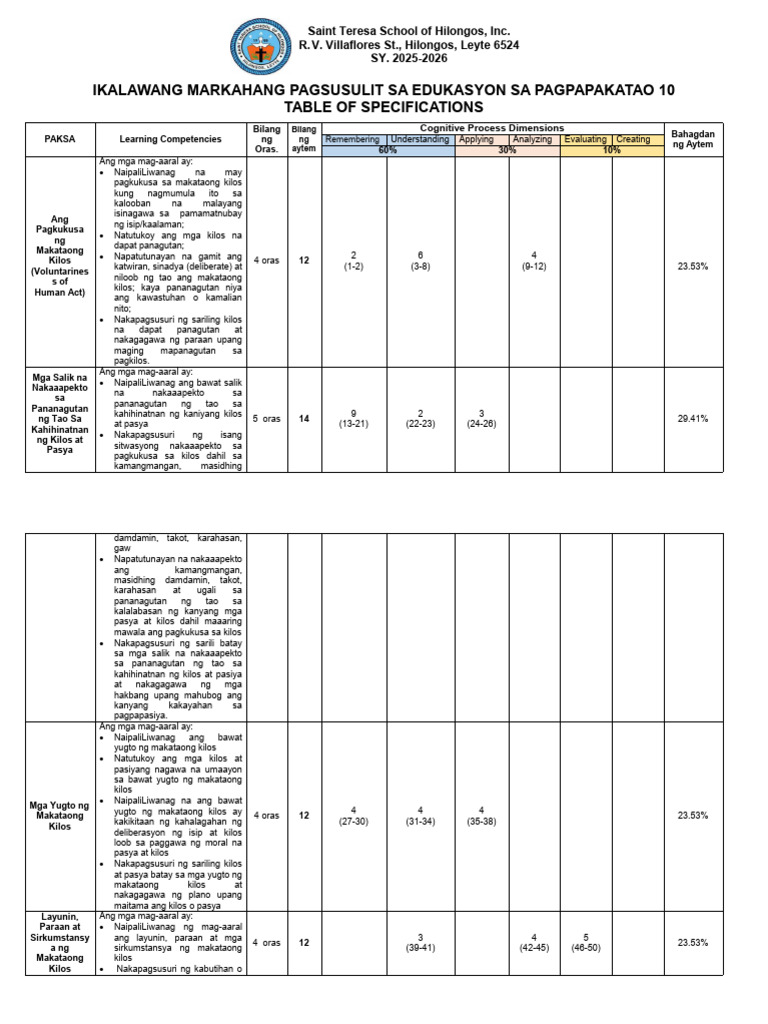Esp 10 Tos | PDF