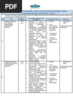 SACAA Exam Entry Form CA 61-91 | PDF | Aircraft | Flight Instructor