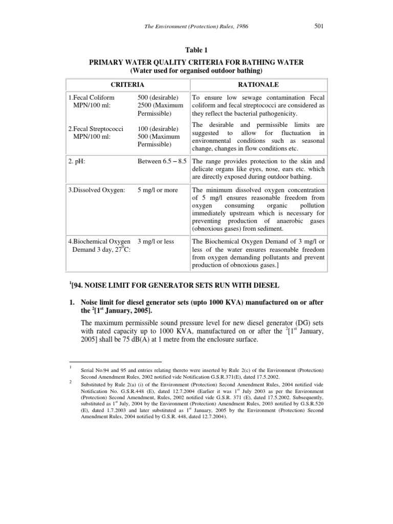 CPCB Standards For DG SETS PDF Noise Water
