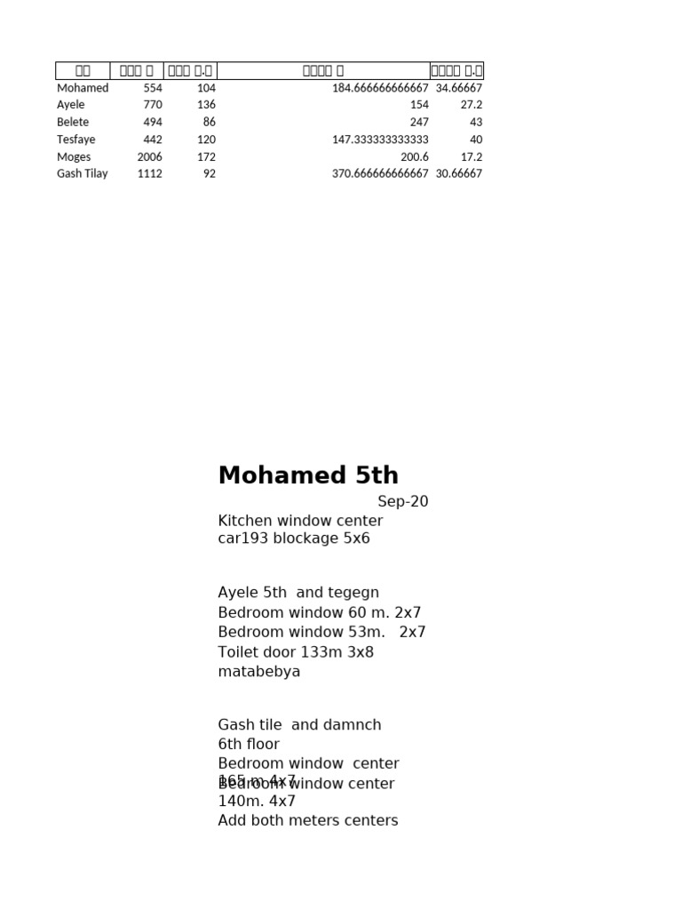 Collected Data Report 2 | PDF