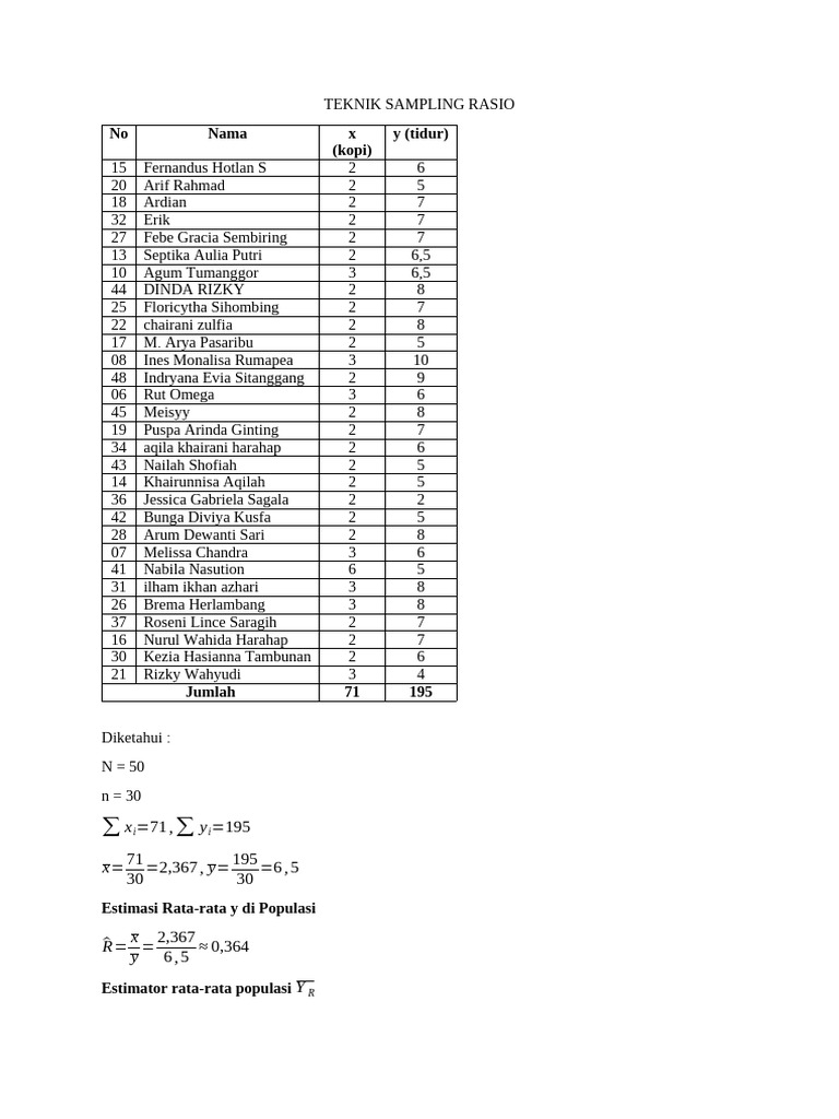 Teknik Sampling Rasio | PDF