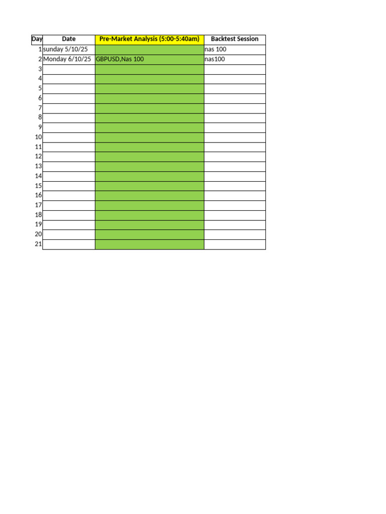 Yohannes 21 Day Trading Recovery Tracker | PDF