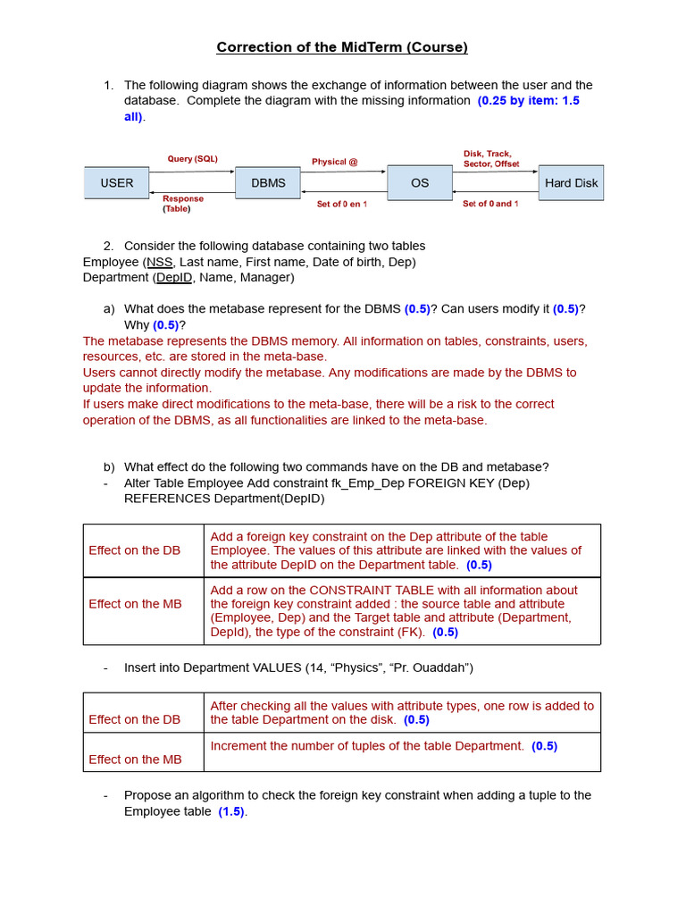 Midterm Database Correction Guide | PDF | Databases | Data
