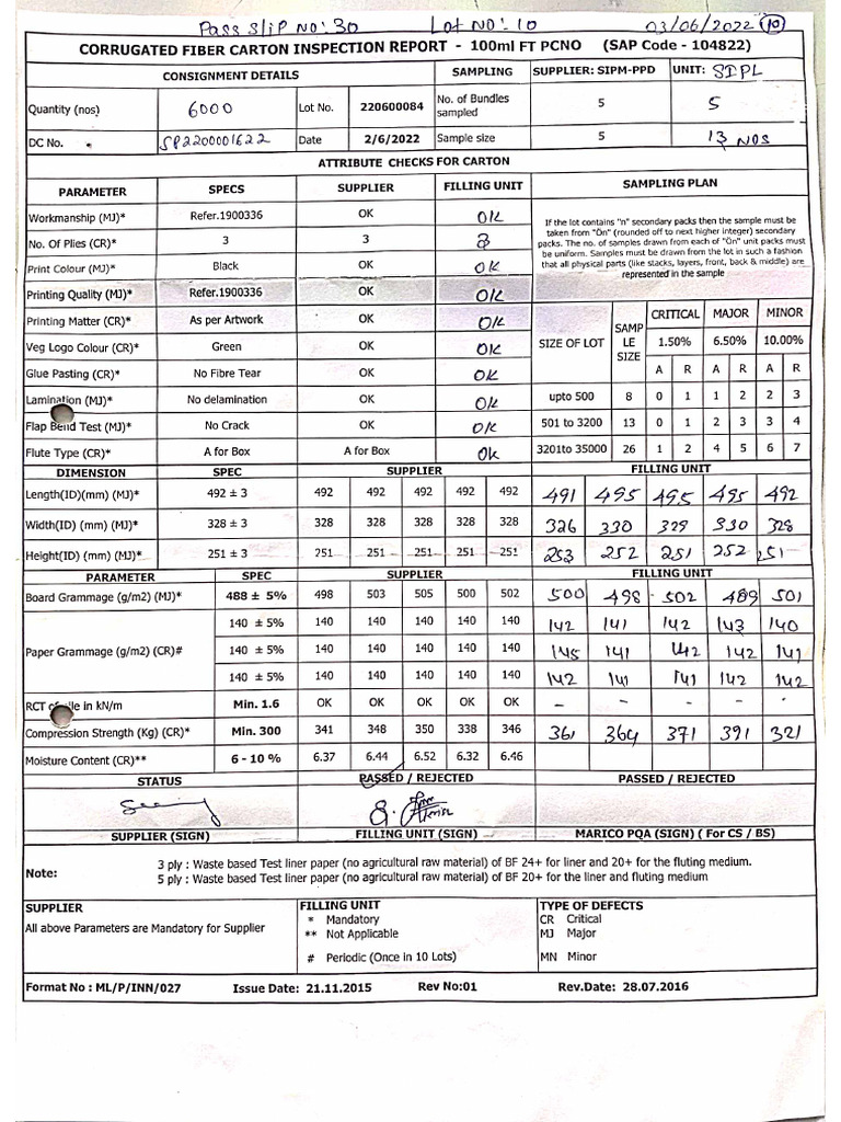 CFC Inspection Report June | PDF