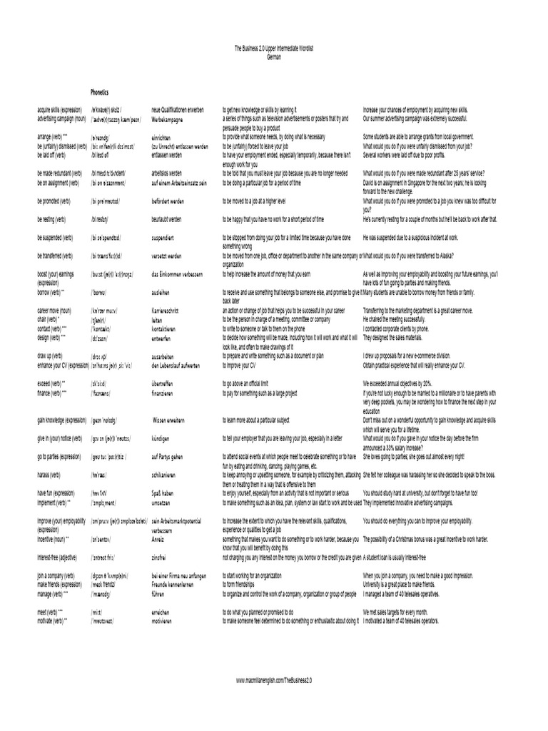 Business 2.0 Upper Intermediate Vocabulary | PDF | Backup | Personal ...