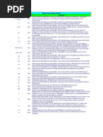 Download Kumpulan Peraturan Dep Dalam Negeri by Lawrent March SN95139176 doc pdf