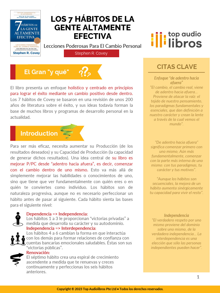 7 Hábitos para el Éxito Personal | PDF | Mente | Liderazgo