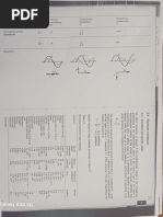 Electrical Resistivity and Conductivity Table | PDF | Carbon ...