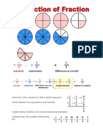 Subtraction of Fraction