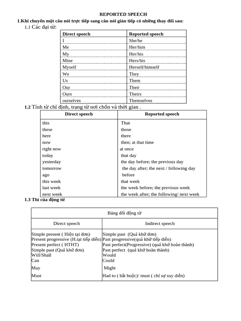Reported Speech Rules and Exercises | PDF | Linguistics