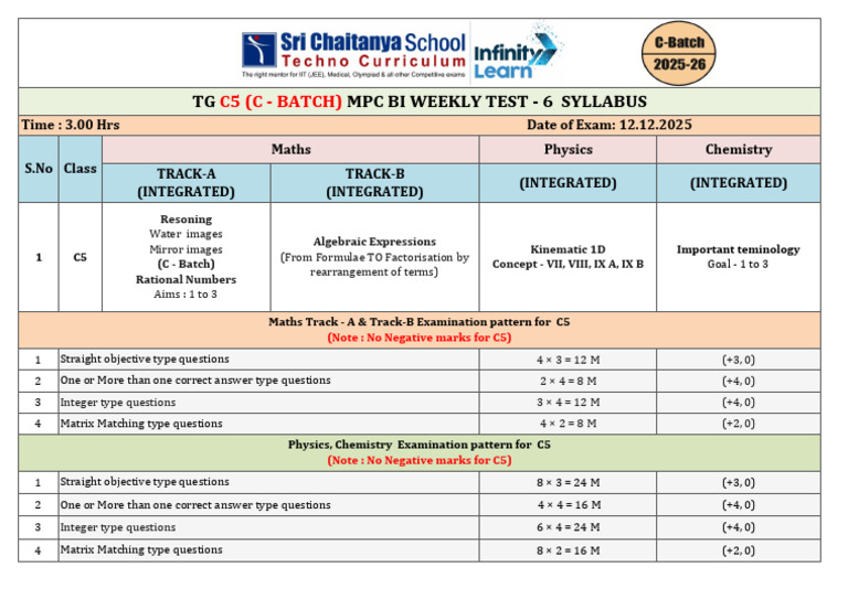 C5 Integrated MPC Bi-Weekly Test Syllabus | PDF | Factorization ...