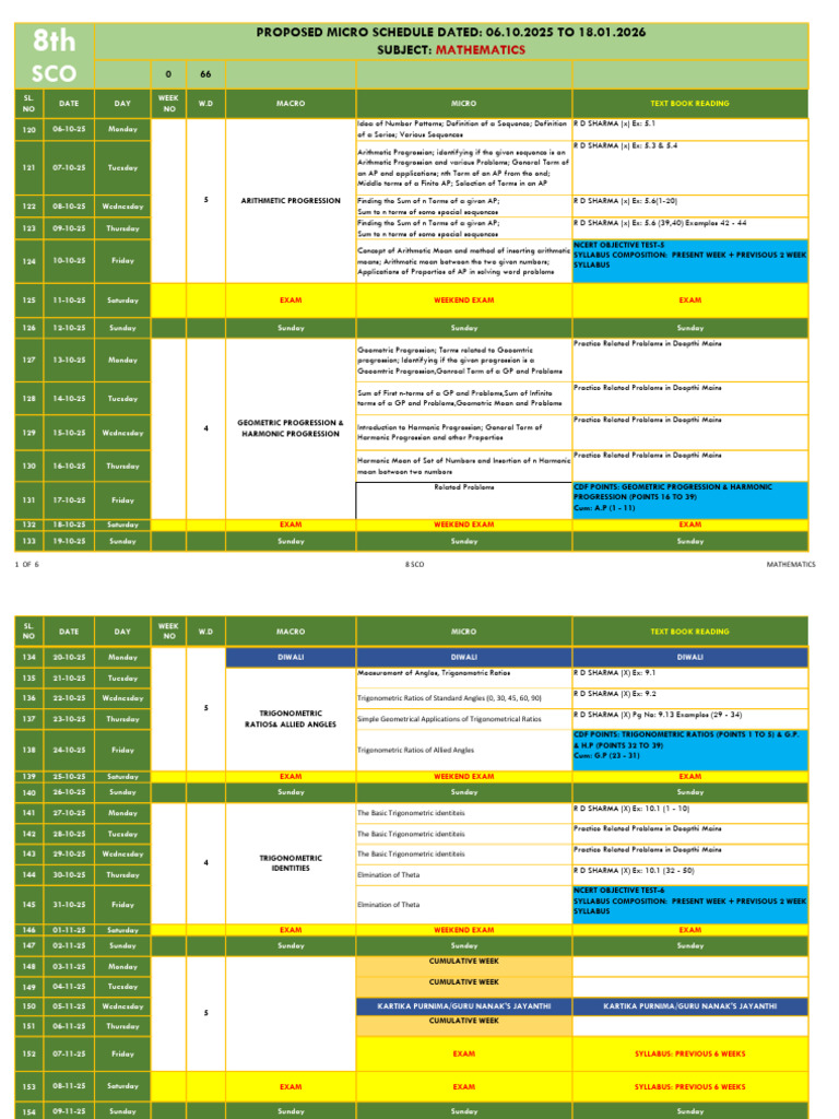 Mathematics Study Schedule 2025 | PDF | Set (Mathematics ...