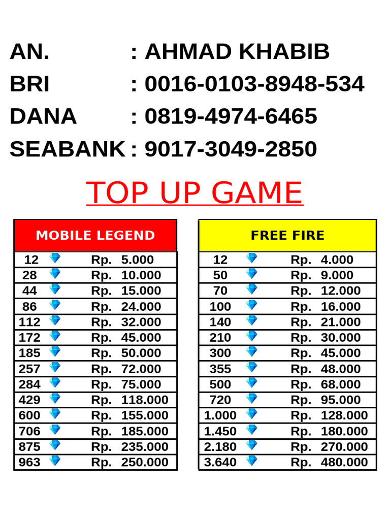 Top Up | PDF