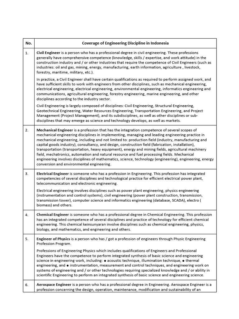 Engineering Disciplines in Indonesia | PDF | Engineering | Civil ...