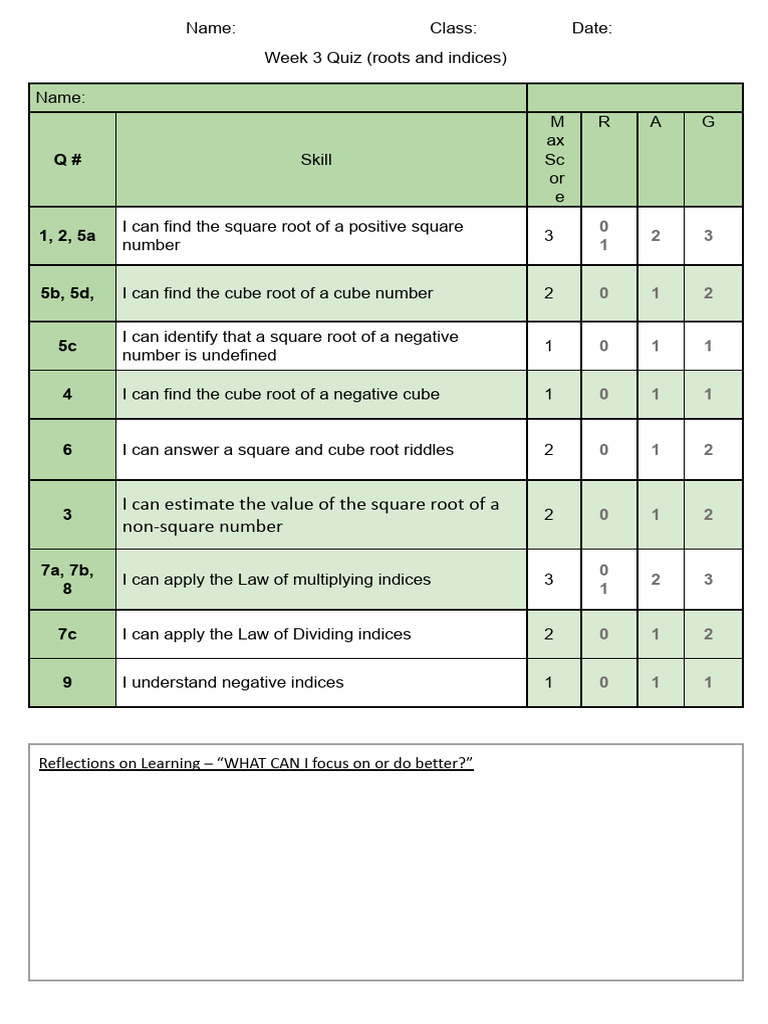 Year 7 - Roots and Indices Quiz - With Self Reflection Page | PDF ...