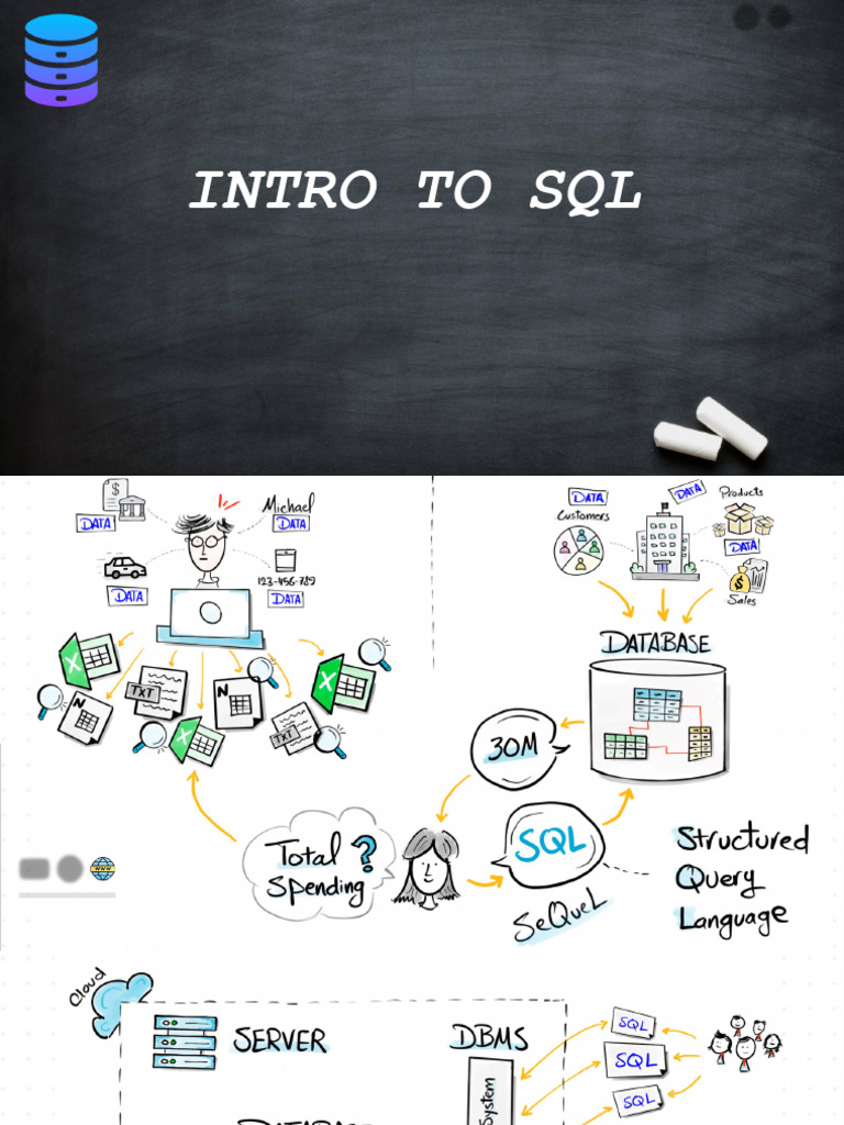01 SQL Introduction | PDF