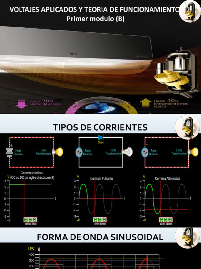 Modulo 1 (B) | PDF