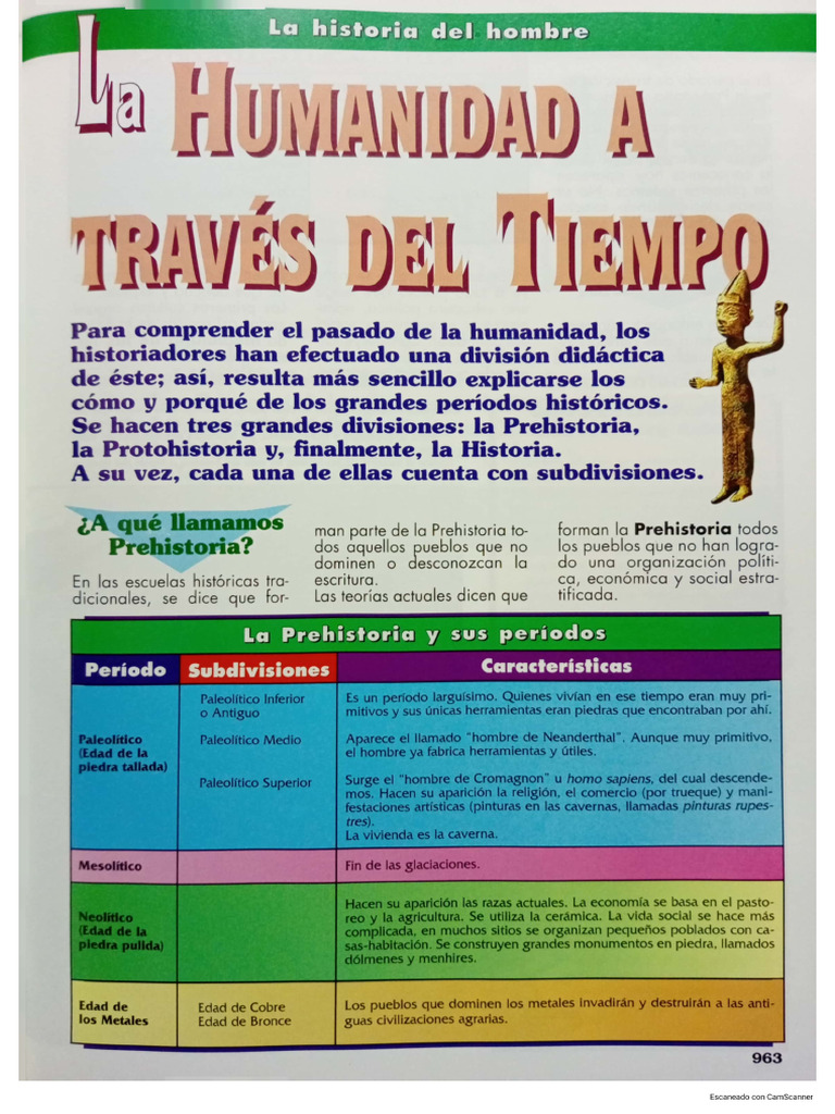 La Humanidad A Través Del Tiempo | PDF